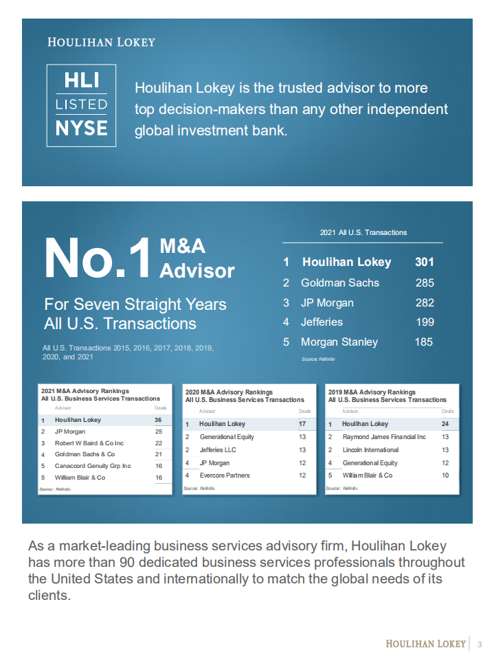 华利安（Houlihan Lokey）：2022年冬季人力资本管理行业更新报告（英文版）.pdf 第3页