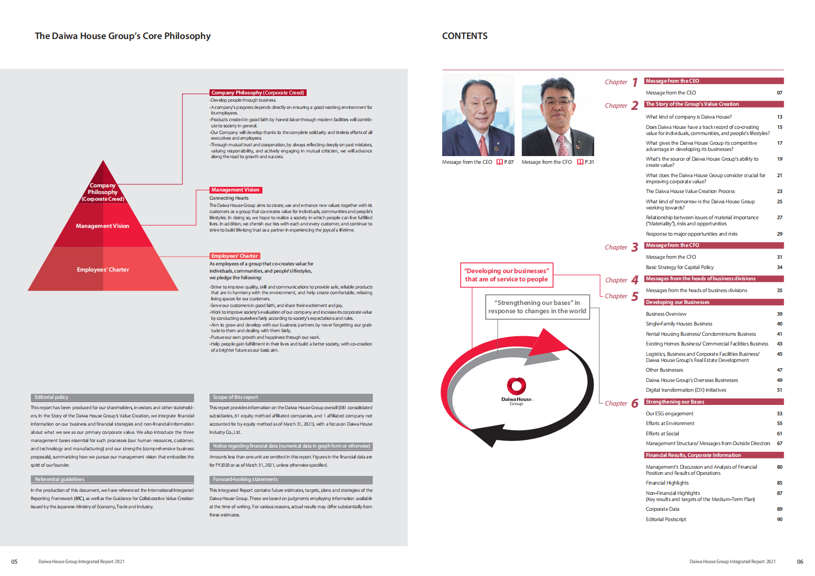 大和房建（DAIWA HOUSE INDUSTRY）2021年年度报告（英文版）.pdf 第4页