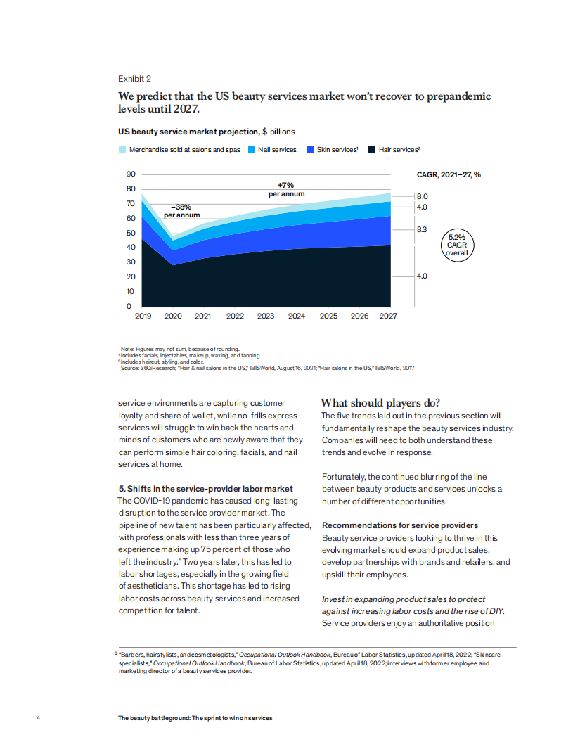 麦肯锡（McKinsey）：美容行业竞争态势-以服务取胜（英文版）.pdf 第4页