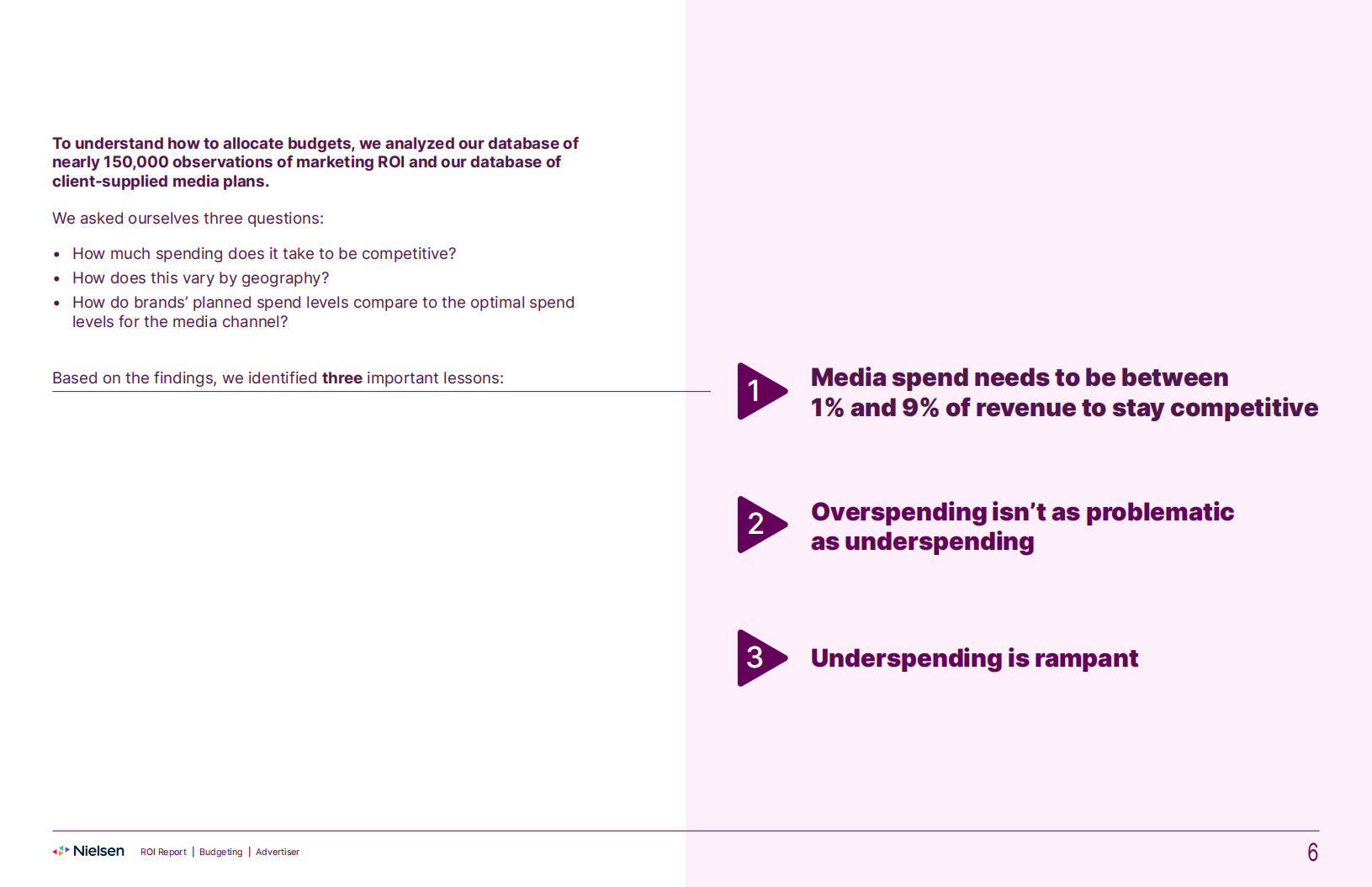 尼尔森（Nielsen）：2022年投资回报率报告之广告商版（英文版）.pdf 第6页