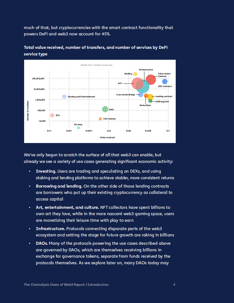 Chainalysis ：2022年Web3研究报告（英文版）.pdf 第6页