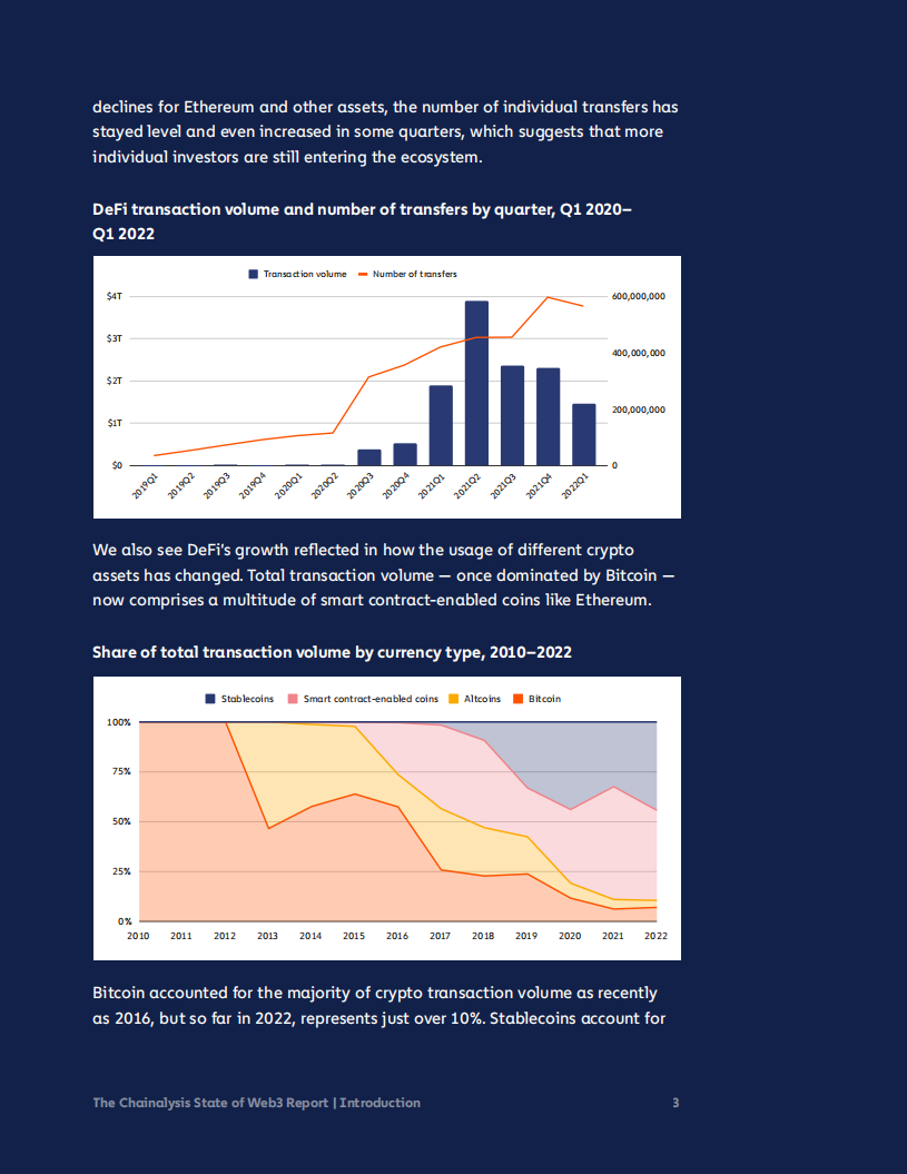 Chainalysis ：2022年Web3研究报告（英文版）.pdf 第5页