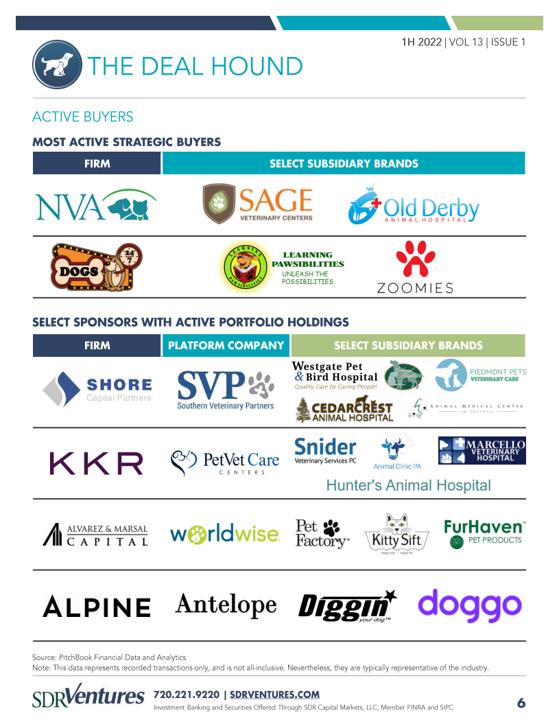 SDR Ventures：2022年上半年宠物行业并购趋势报告（英文版）.pdf 第6页