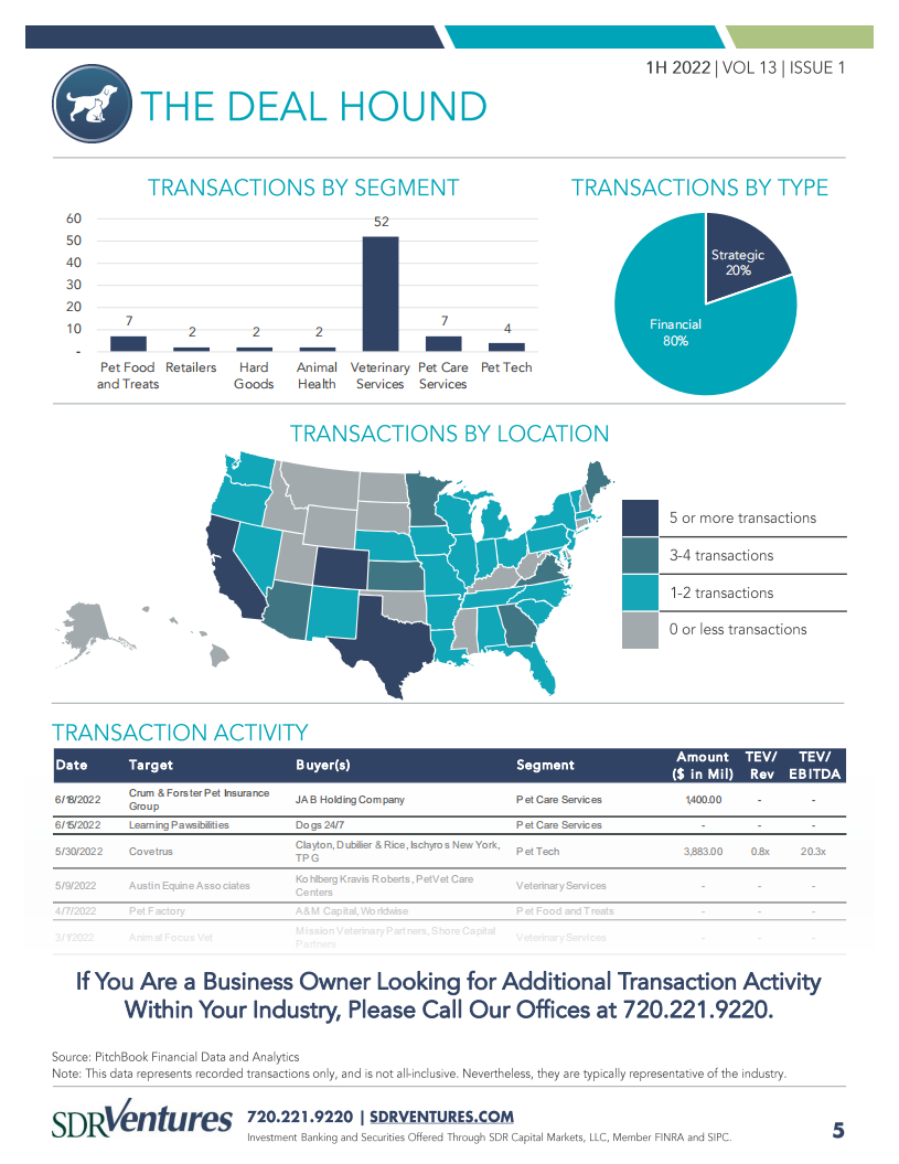 SDR Ventures：2022年上半年宠物行业并购趋势报告（英文版）.pdf 第5页