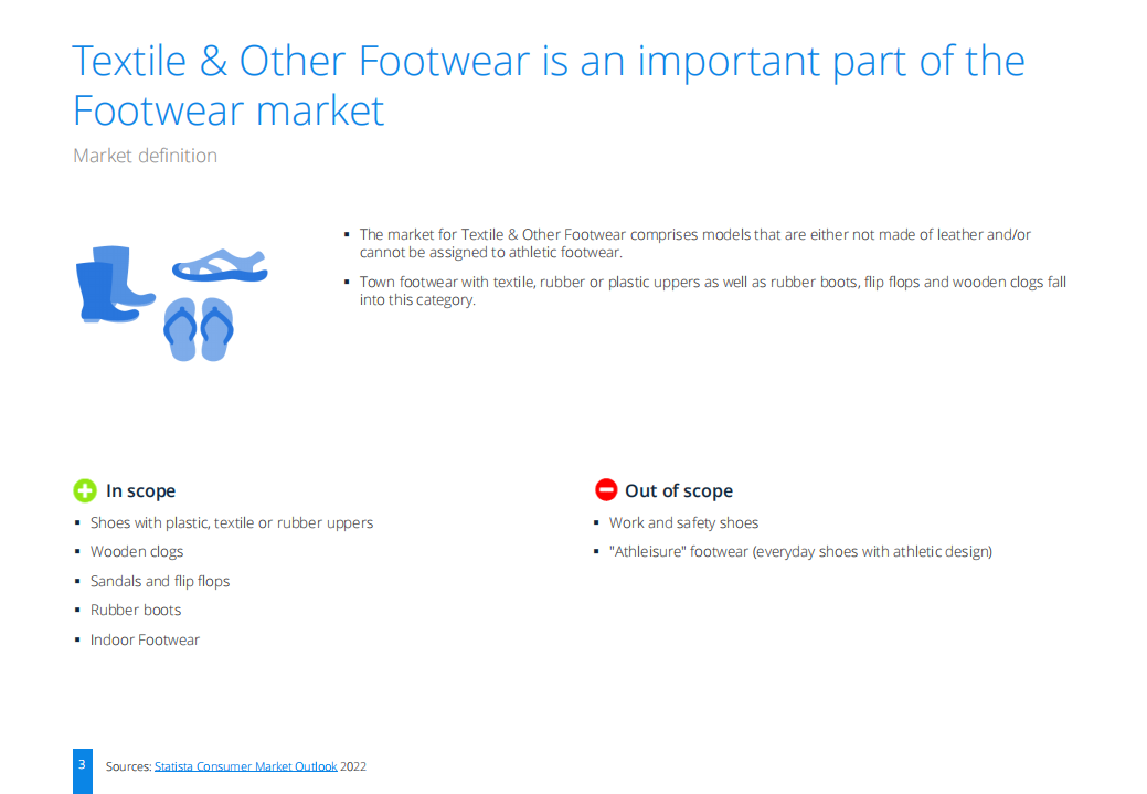 Statista：2022年纺织品与鞋类市场研究报告（英文版）.pdf 第3页