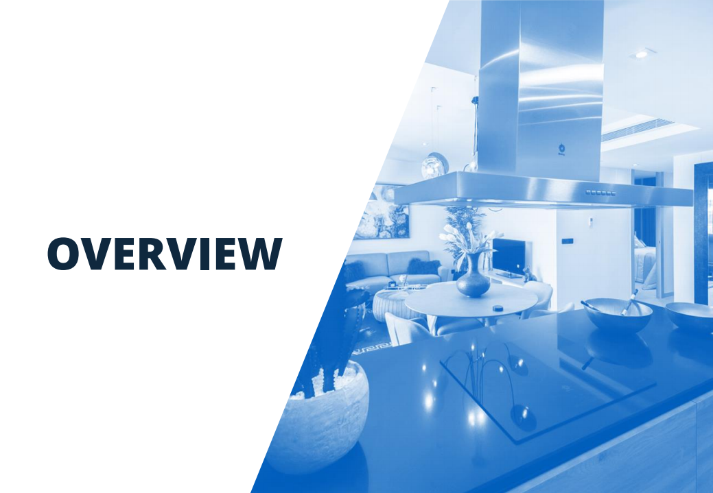 Statista：2022年家用电器市场研究报告（英文版）.pdf 第3页