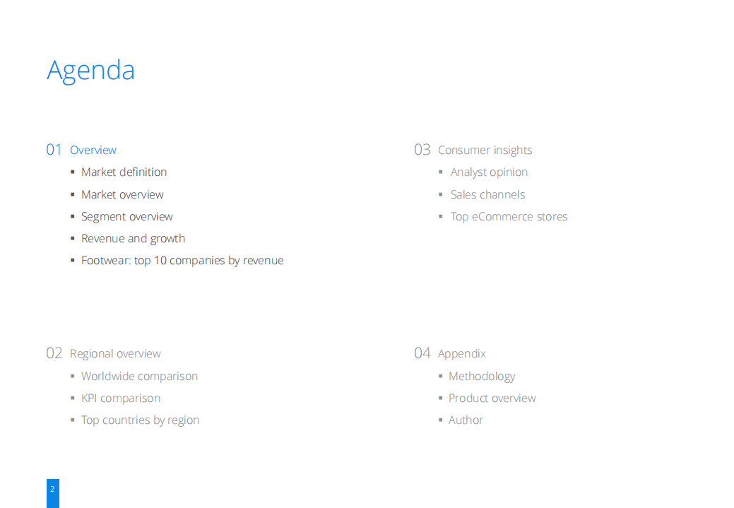 Statista：2022年皮鞋市场研究报告（英文版）.pdf 第2页