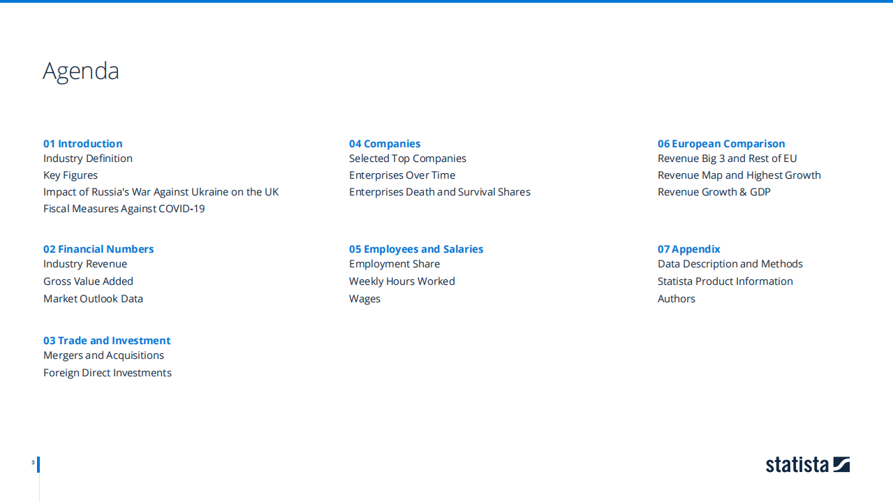 Statista：2022年英国体育、玩具、书籍和音乐零售行业洞察与数据分析报告（英文版）.pdf 第3页