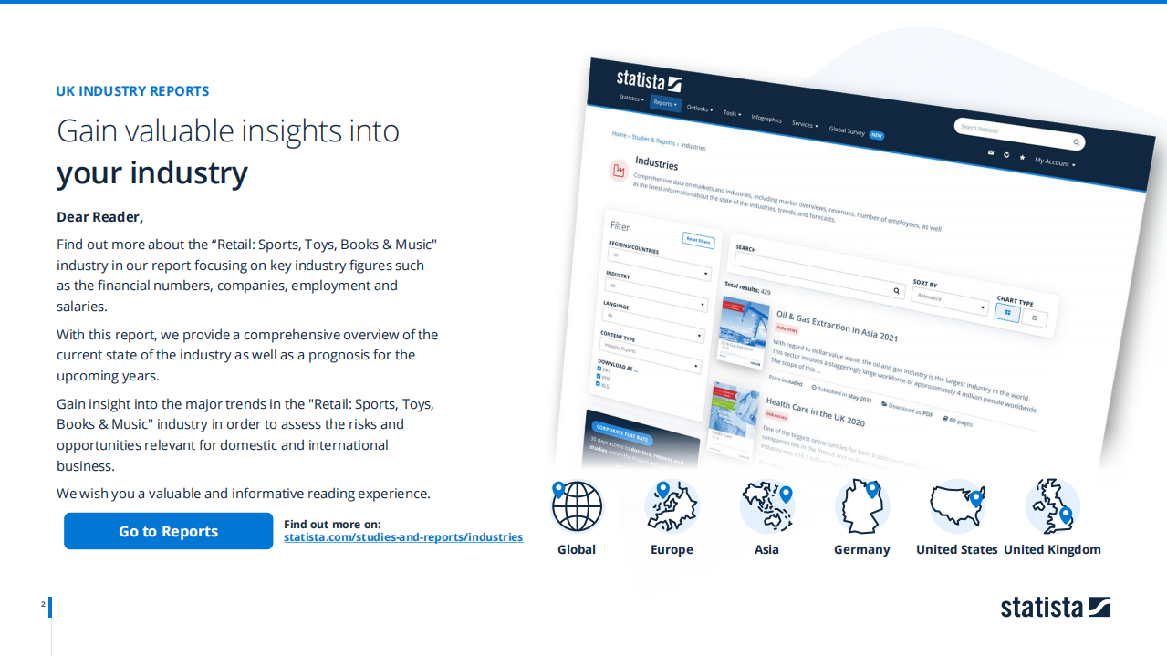 Statista：2022年英国体育、玩具、书籍和音乐零售行业洞察与数据分析报告（英文版）.pdf 第2页