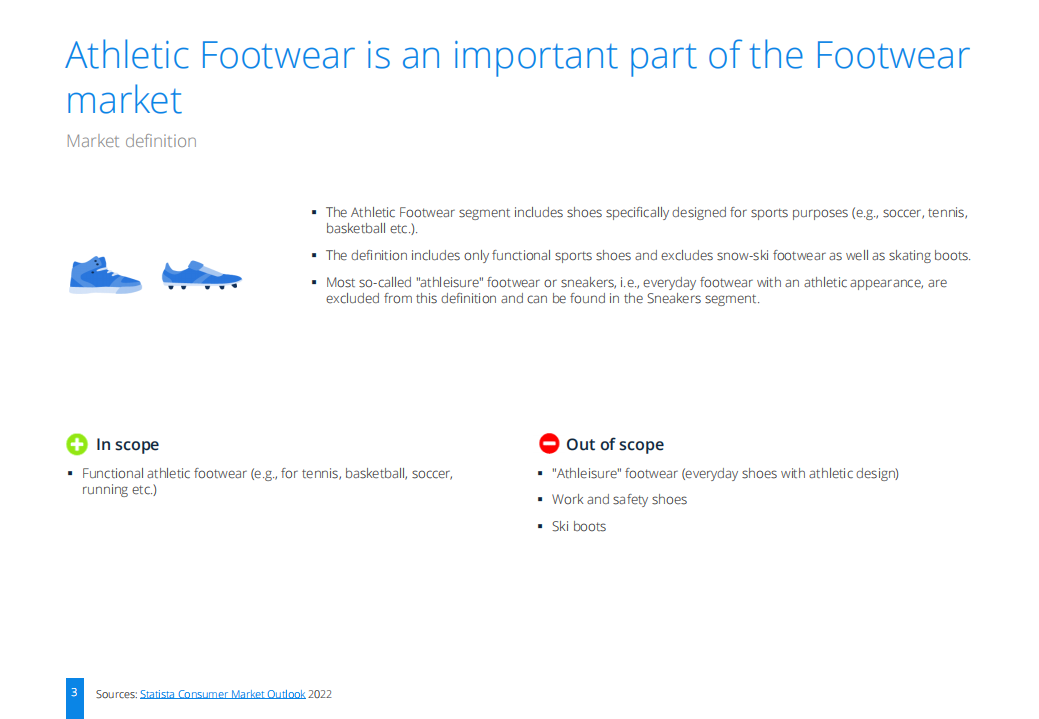Statista：2022年运动鞋市场研究报告（英文版）.pdf 第3页