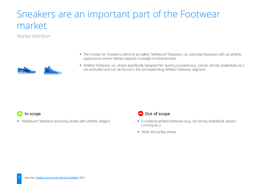 Statista：2022年运动休闲鞋市场研究报告（英文版）.pdf 第3页