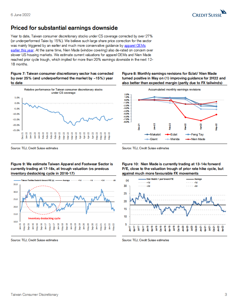 瑞信（Credit Suisse）：中国消费行业-台湾地区非必需消费品市场分析报告-克服周期性逆风（英文版）.pdf 第3页