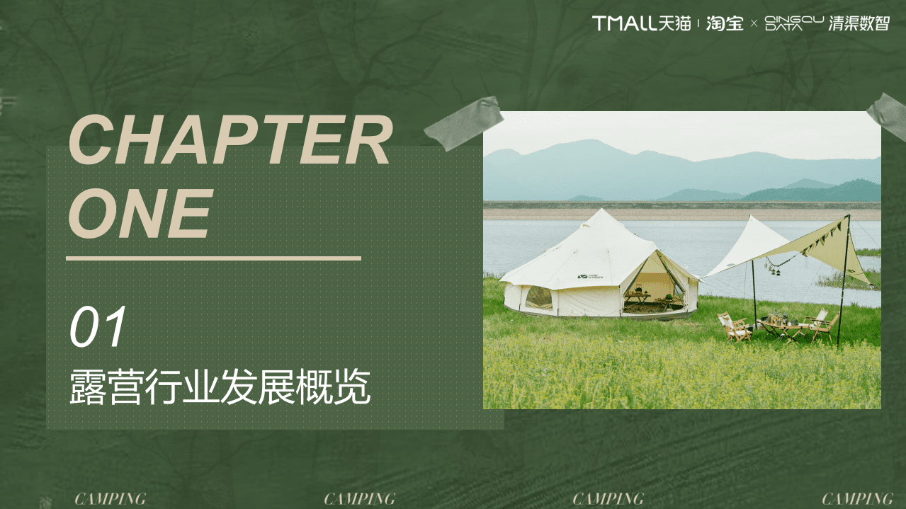 淘宝&天猫：2022露营行业趋势白皮书.pdf 第3页