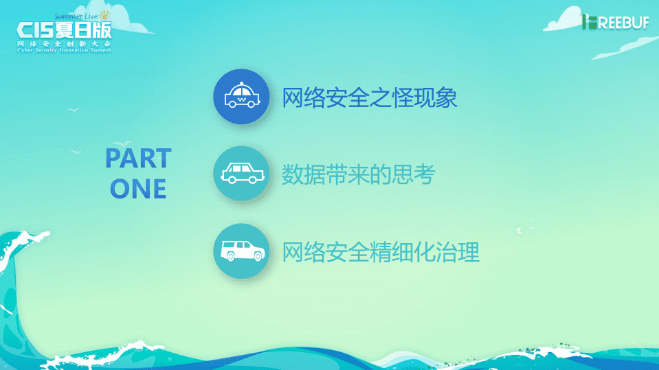 上汽集团刘松：企业网络安全精细化治理.pdf 第3页