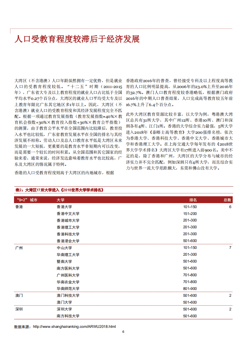 普华永道：2019人才政策决胜粤港澳大湾区未来.pdf 第6页