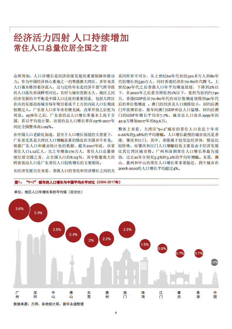 普华永道：2019人才政策决胜粤港澳大湾区未来.pdf 第4页