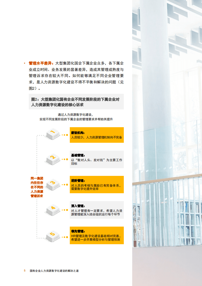 普华永道：国有企业人力资源数字化建设解决之道（2022）.pdf 第6页