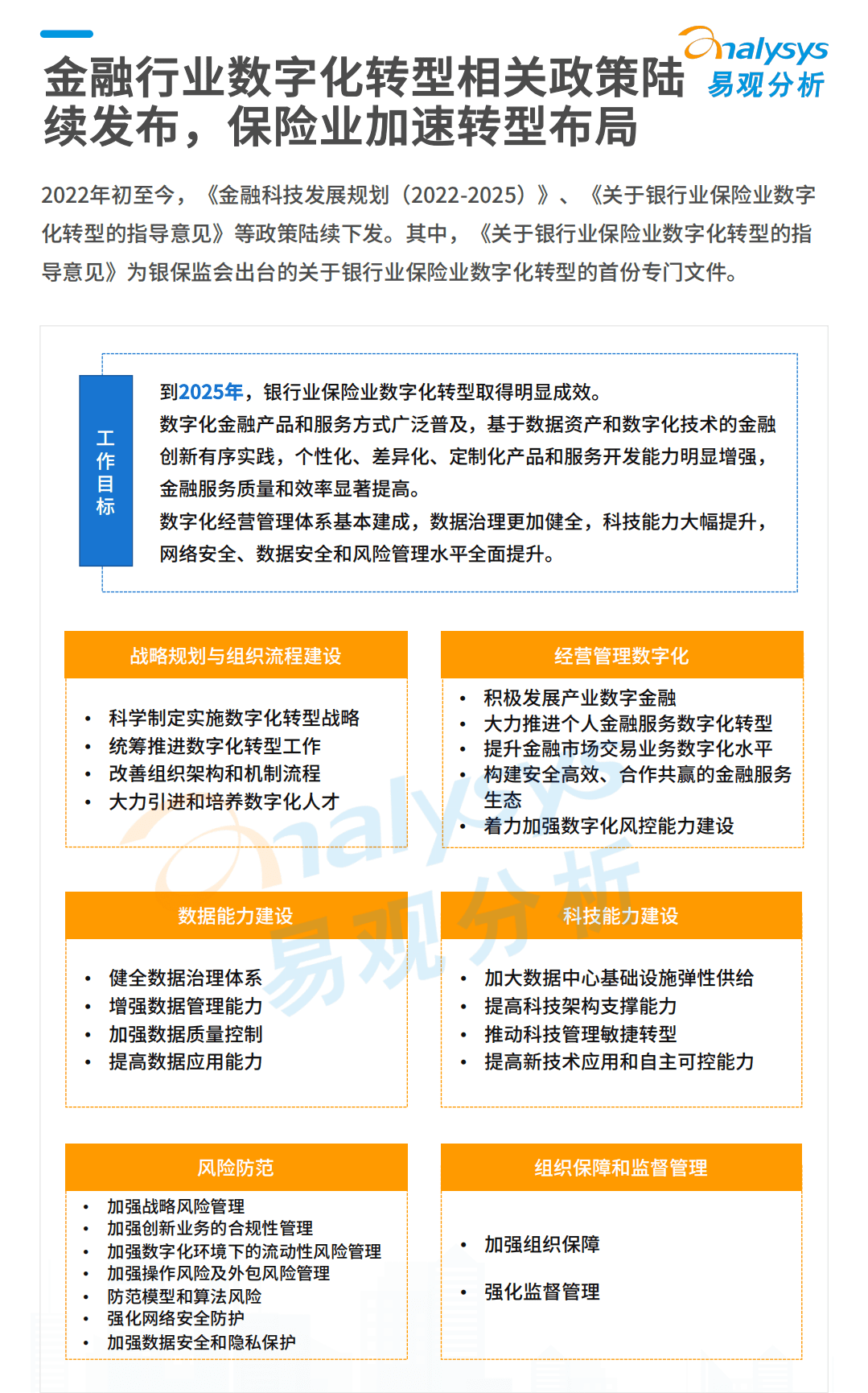 易观分析：2022数字经济全景白皮书-保险数字化篇.pdf 第2页