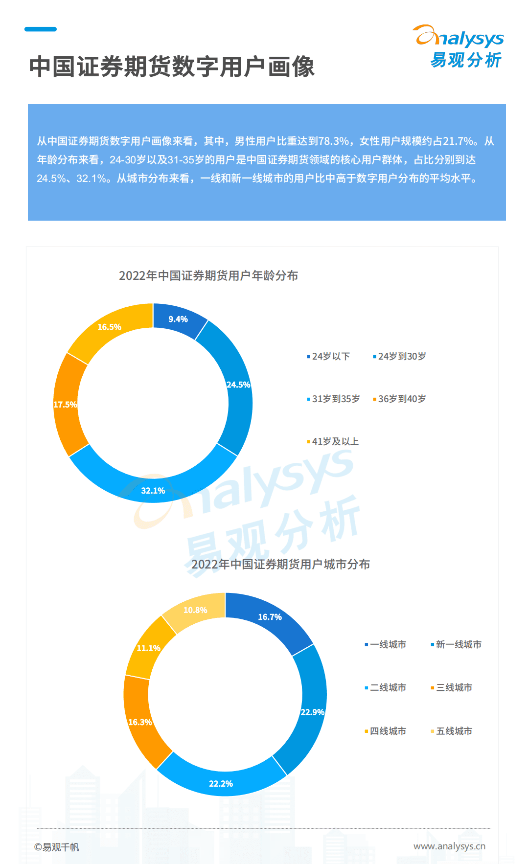 易观分析：2022数字经济全景白皮书-证券期货用户数字化篇.pdf 第4页