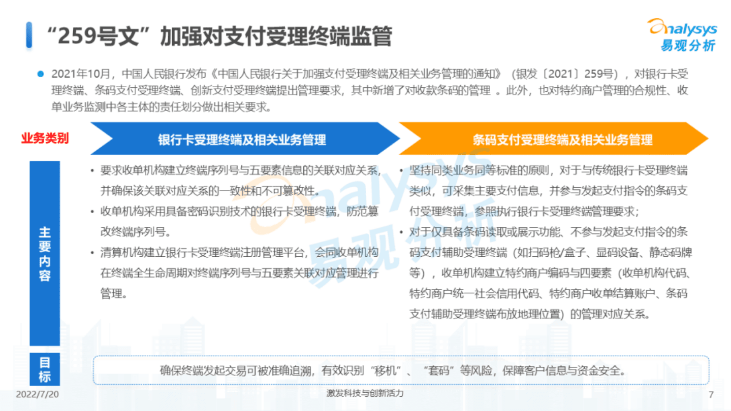 易观分析：中国第三方支付市场专题分析2022.pdf 第7页