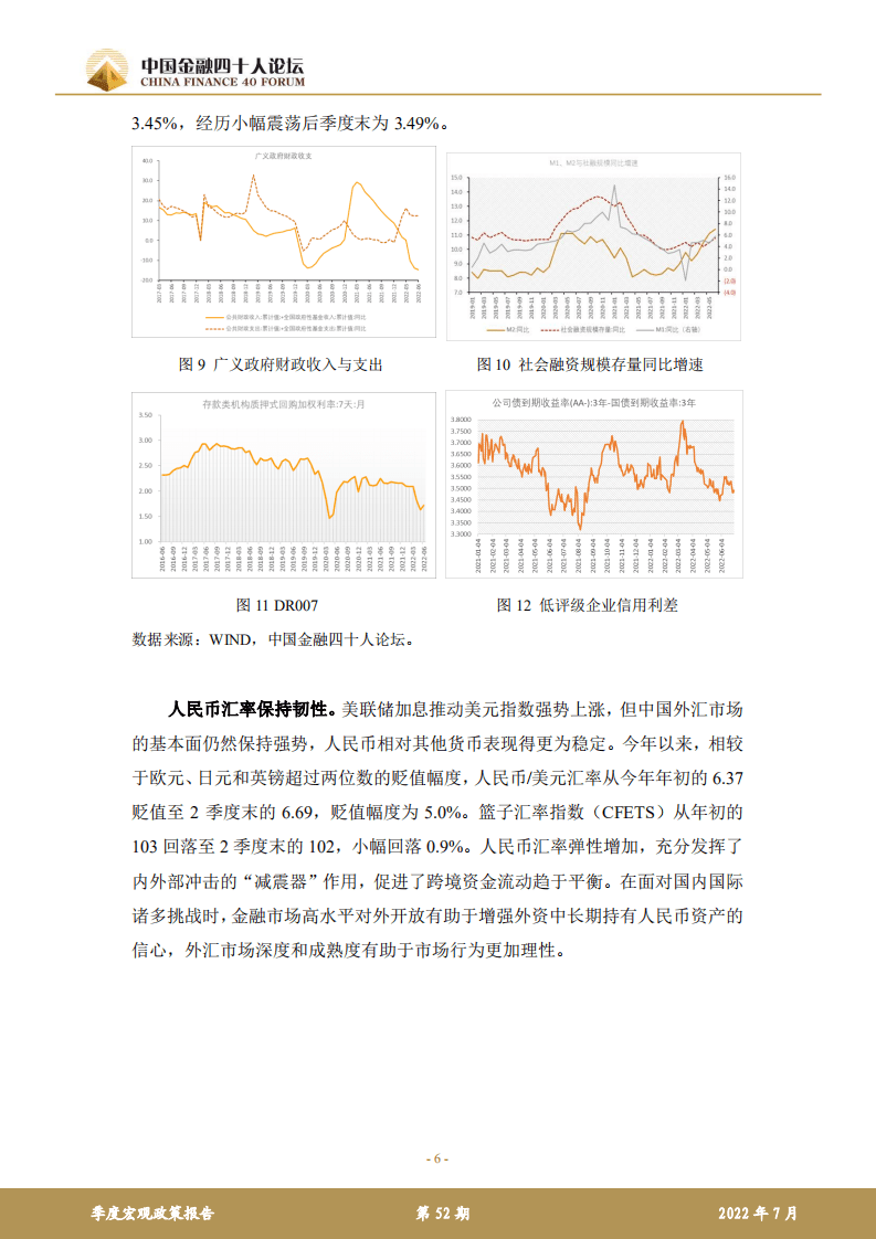 中国金融四十人论坛：2022下半年宏观经济的挑战与应对.pdf 第6页