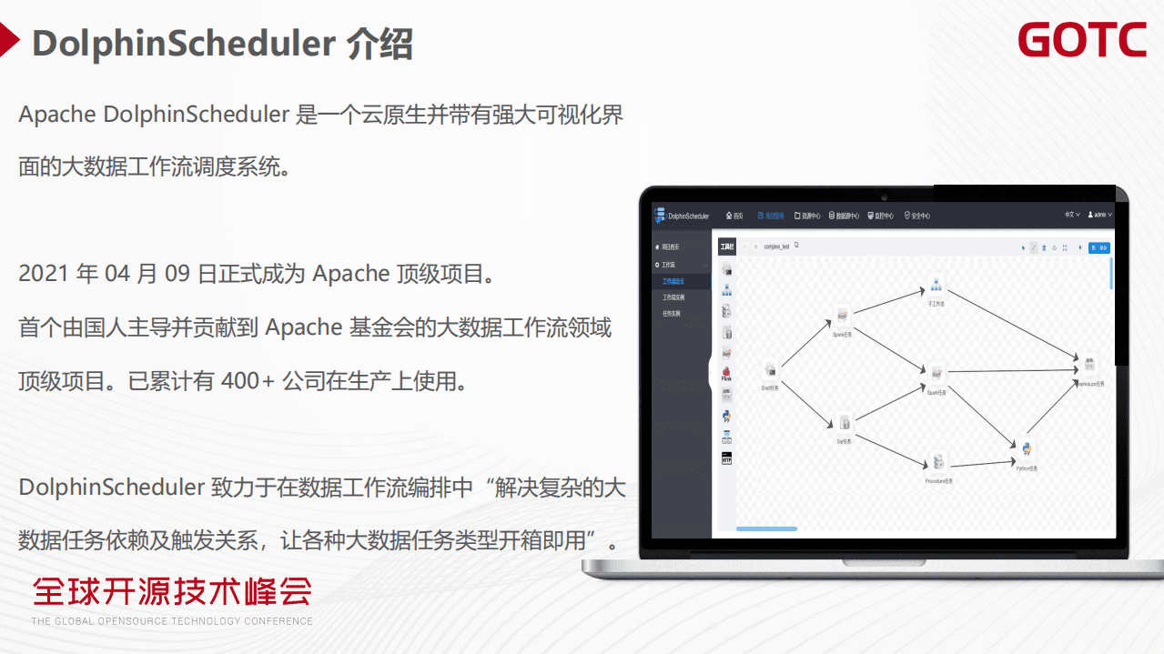 代立冬-新一代大数据调度平台 - Apache DolphinScheduler 最新进展 & Roadmap（GOTC深圳会场）.pdf 第2页