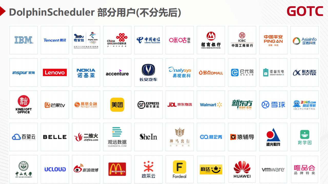 代立冬-新一代大数据调度平台 - Apache DolphinScheduler 最新进展 & Roadmap（GOTC深圳会场）.pdf 第3页