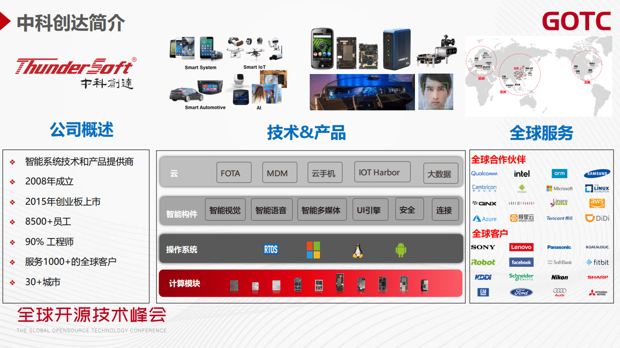 刘寿永-边缘计算技术创新与应用实践（GOTC深圳会场）.pdf 第3页