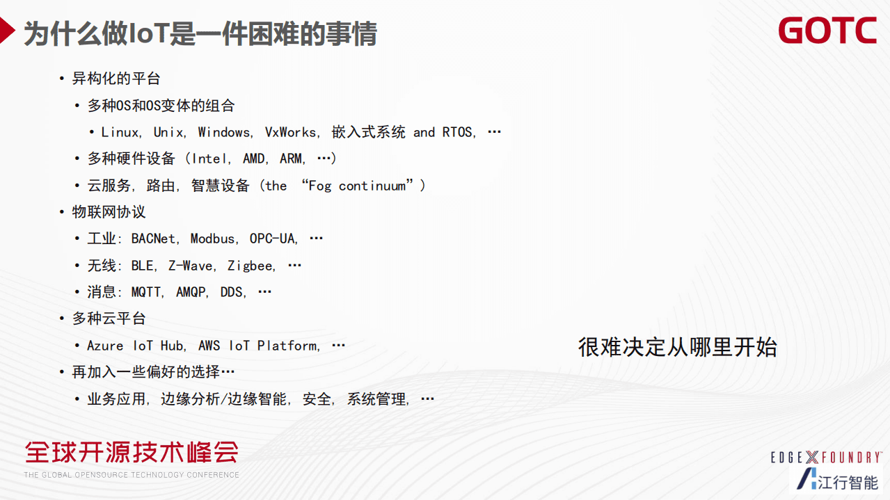 宋丹阳-基于 EdgeX Foundry 的电力行业的边缘计算实践 （GOTC深圳会场）.pdf 第4页
