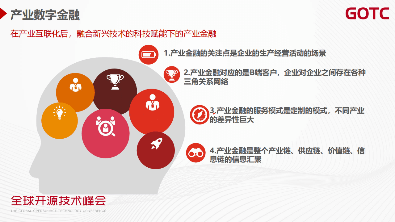 王义山-区块链+AIoT数字金融监管仓及AI实时风险管控案例分享（GOTC深圳会场）.pdf 第3页