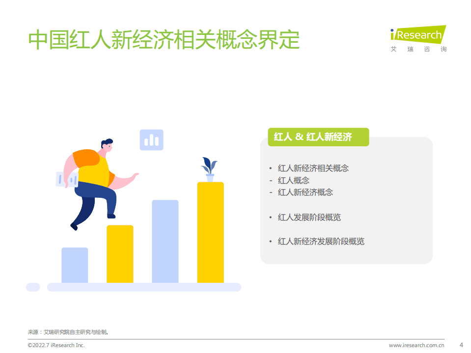 艾瑞咨询：2022年中国红人新经济行业发展报告.pdf 第4页