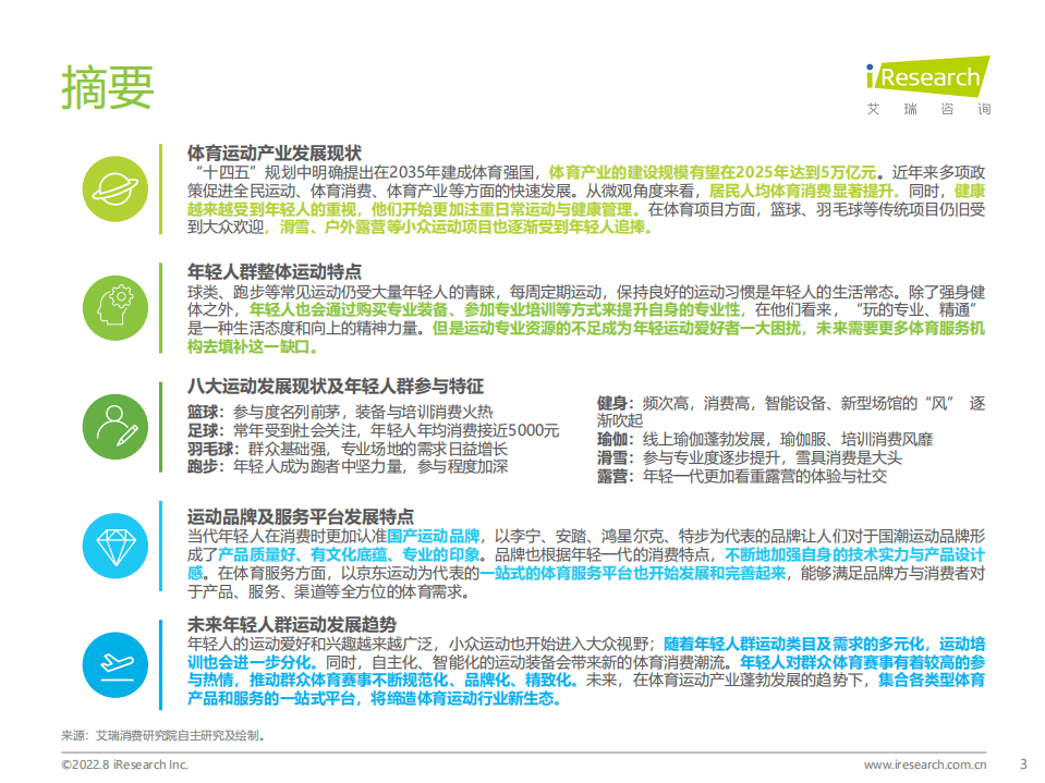 艾瑞咨询：2022年中国年轻人群运动发展白皮书.pdf 第3页