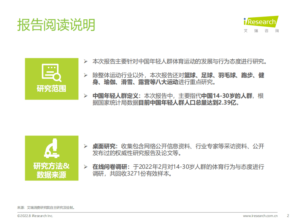 艾瑞咨询：2022年中国年轻人群运动发展白皮书.pdf 第2页