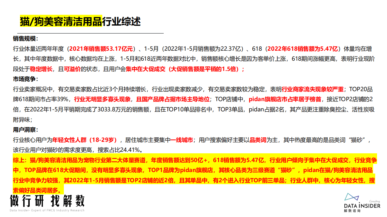 解数：2022年618宠物市场调研报告.pdf 第5页