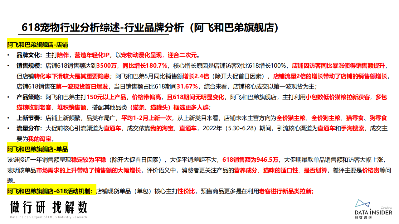 解数：2022年618宠物市场调研报告.pdf 第6页