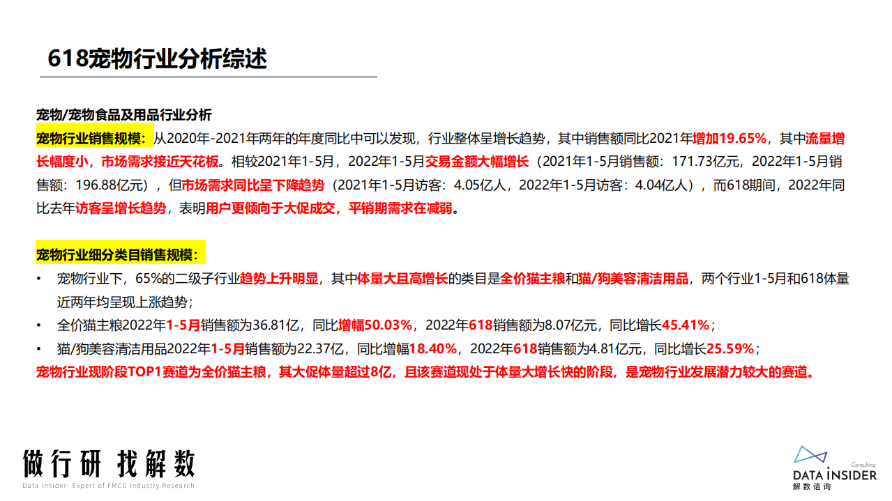 解数：2022年618宠物市场调研报告.pdf 第3页