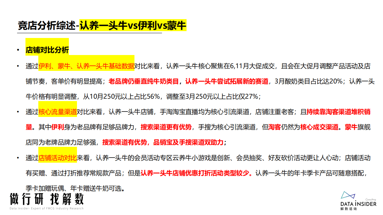 解数：2022认养一头牛品牌调研报告.pdf 第5页