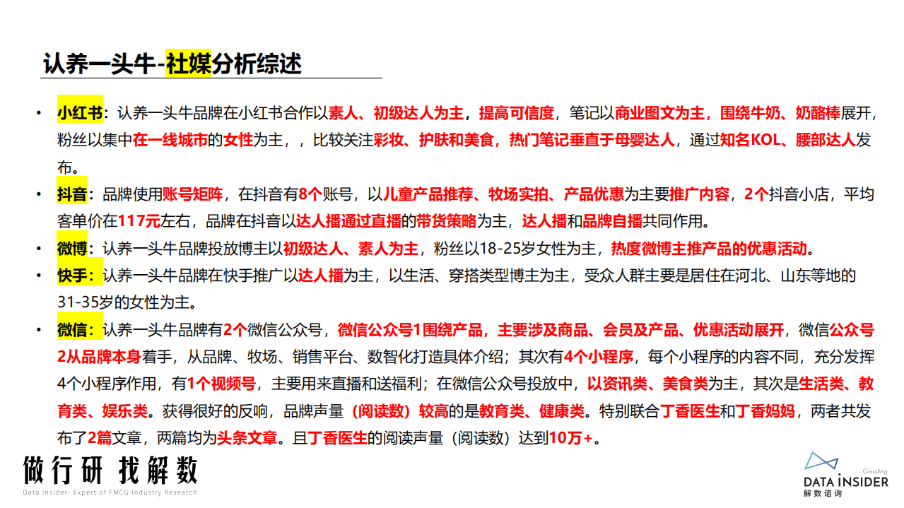 解数：2022认养一头牛品牌调研报告.pdf 第6页