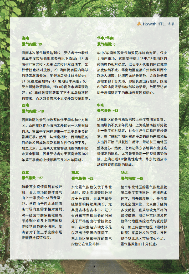 浩华CHAT：2022年Q3中国酒店市场景气调查报告.pdf 第5页