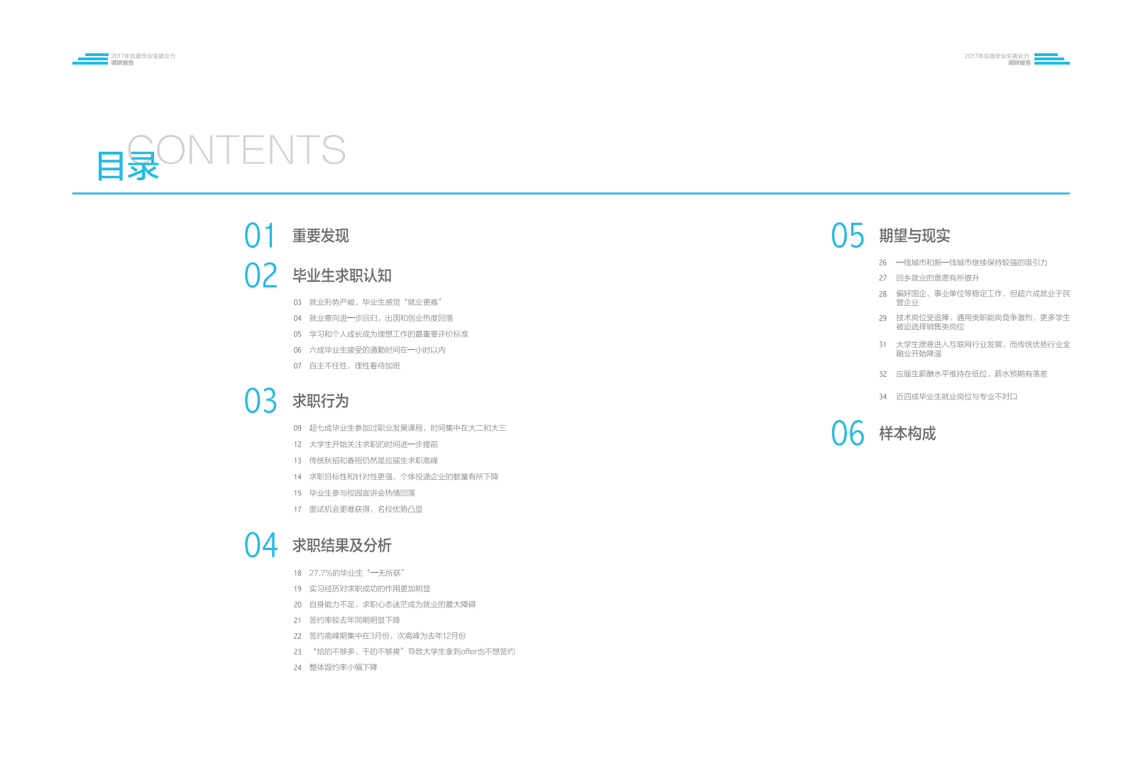 智联招聘：2017应届毕业生就业力调研报告.pdf 第3页
