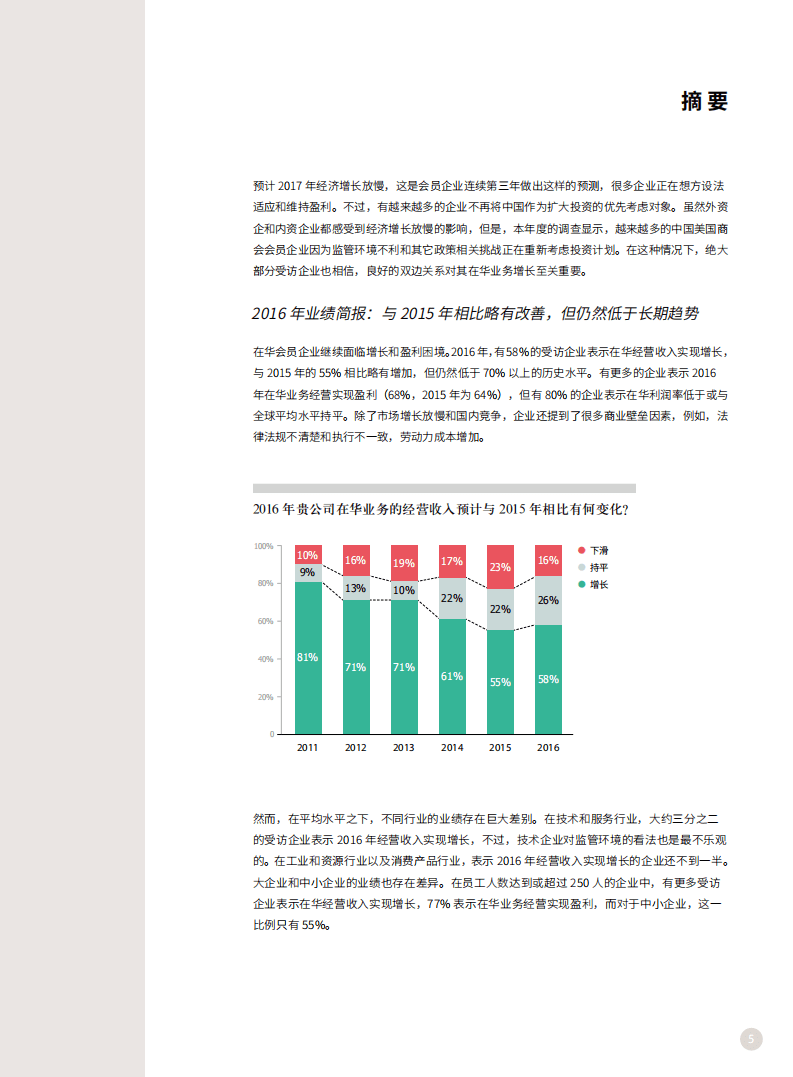 中国美国商会：2017年中国商务环境调查报告.pdf 第6页
