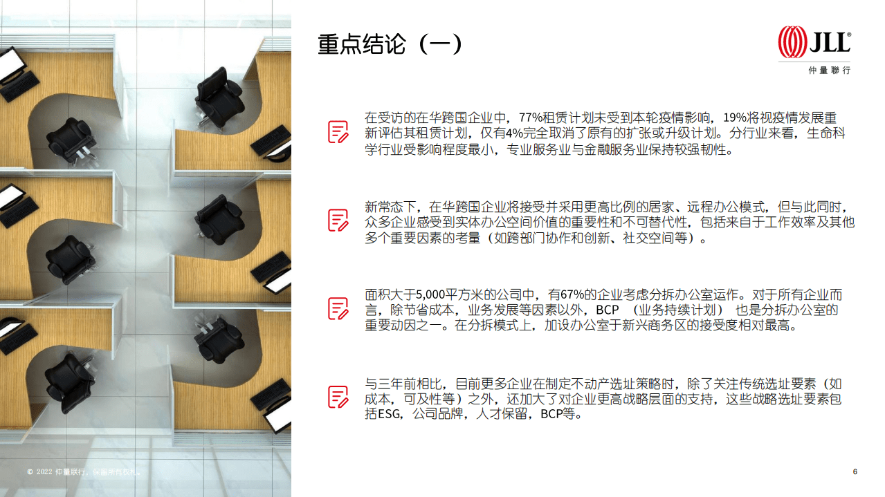 仲量联行：2022疫情影响下在华跨国企业不动产策略调研报告.pdf 第6页