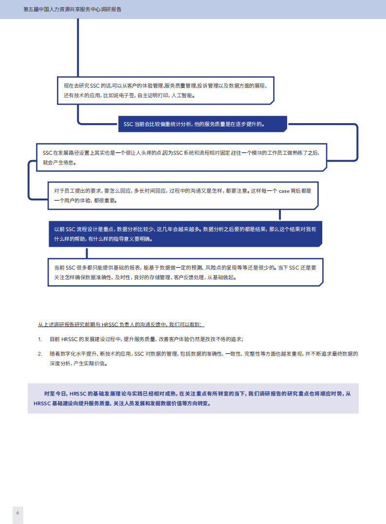 HR智享会：第五届中国人力资源共享服务中心调研报告（2020）.pdf 第6页