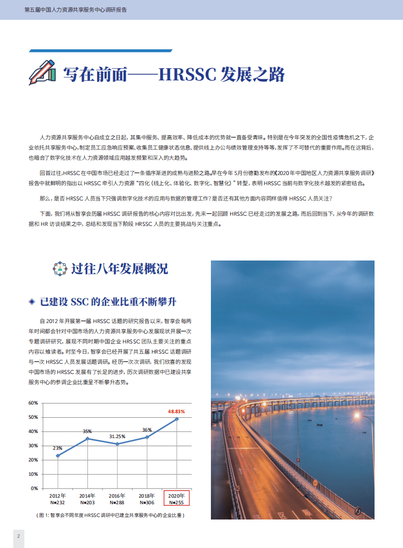 HR智享会：第五届中国人力资源共享服务中心调研报告（2020）.pdf 第2页