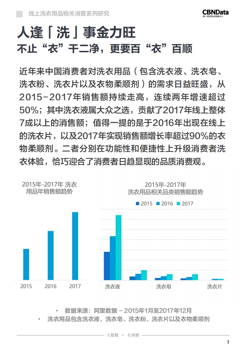 2018年衣颜难净不存在的：线上洗衣用品相关消费系列研究.pdf 第3页