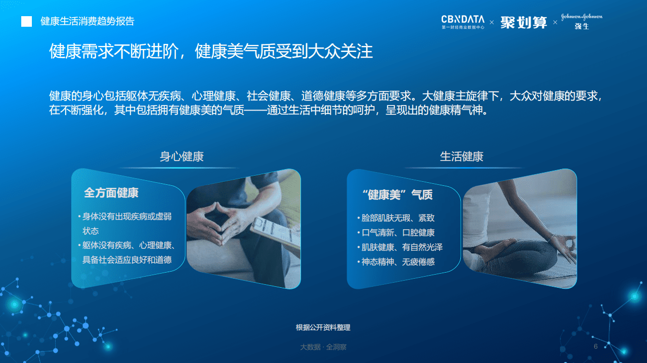 2019年健康生活消费趋势报告.pdf 第6页