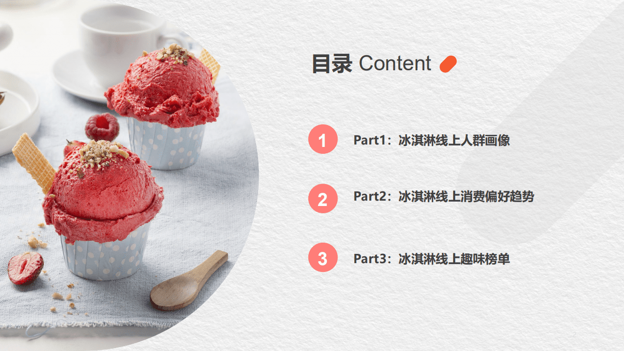 2019年线上冰淇淋消费洞察报告.pdf 第2页
