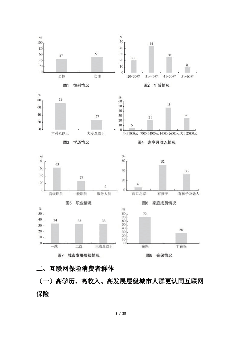 2022年互联网保险消费者洞察报告.pdf 第3页