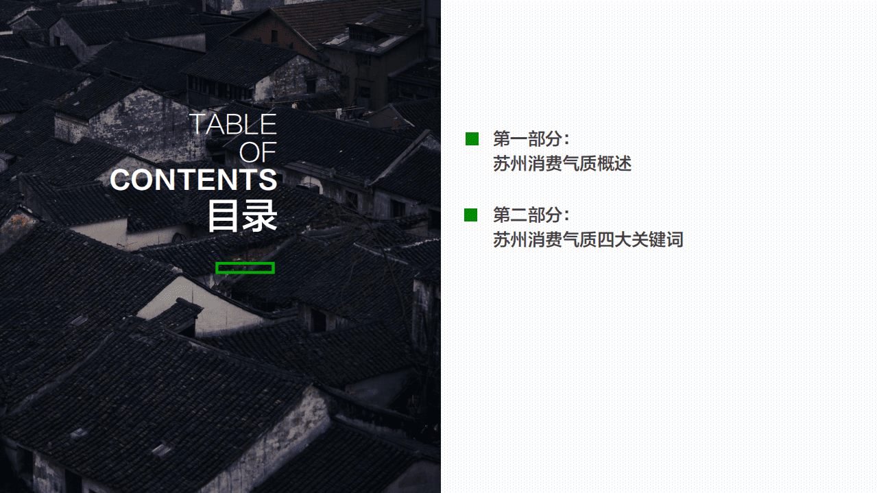 2020年苏州消费气质报告.pdf 第2页