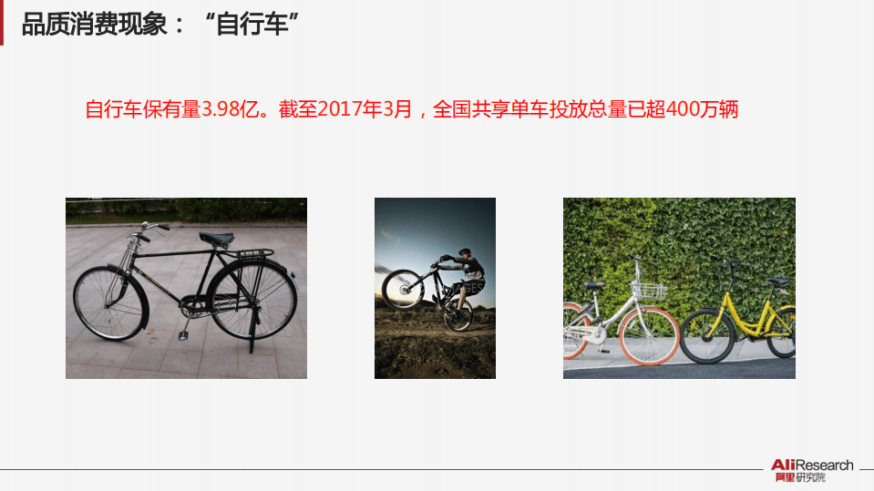 阿里研究院：2017阿里品质消费指数报告.pdf 第3页